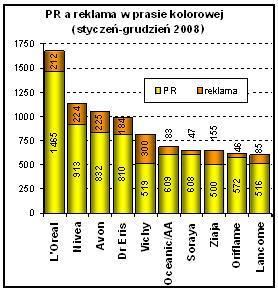 prasakolorowa1